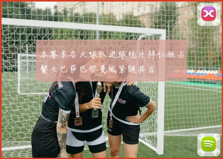本赛季各大球队进球统计拜仁独占鳌头巴萨巴黎曼城紧随其后